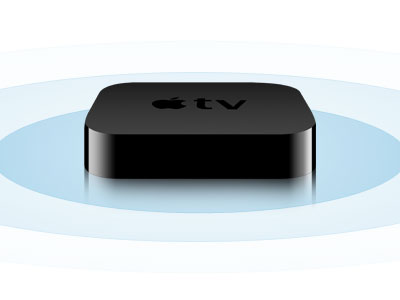 PSВ исходники - Apple TV