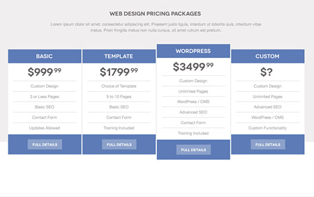 Web-дизайн - Веб-таблицы
