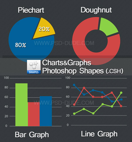 Web-дизайн - Графики и Диаграммы